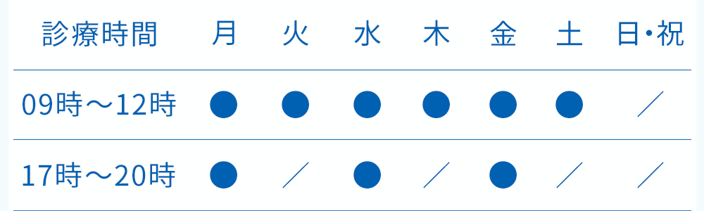 診療受付時間表